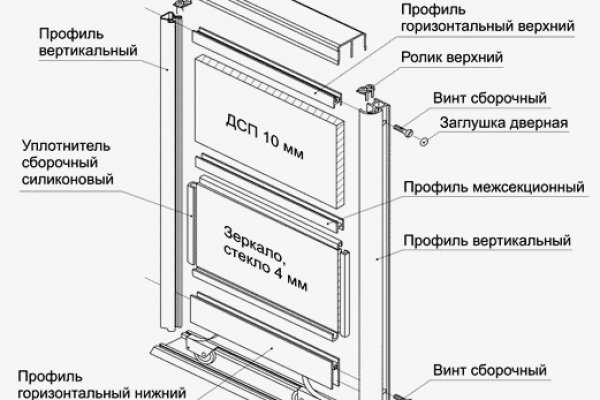 Кракен тг ссылка